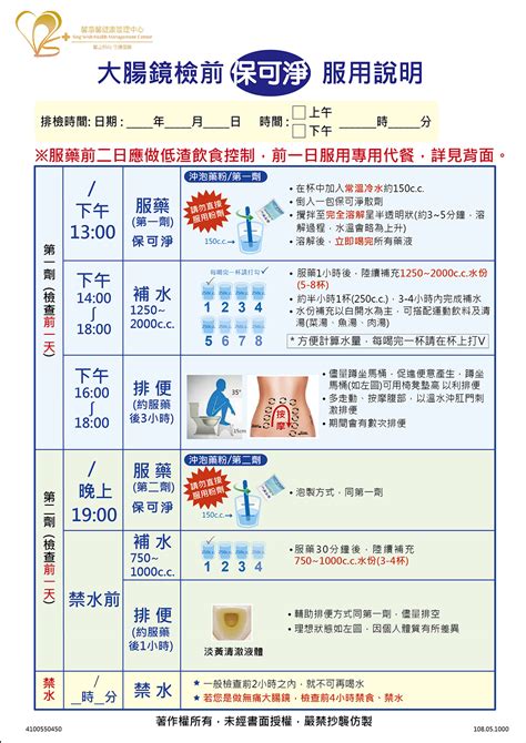 保可淨禁忌|大腸鏡檢查前瀉劑(保可淨) 使用注意事項